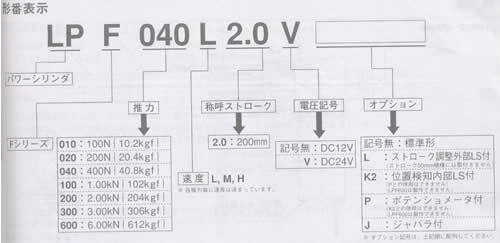 綯tsubaki power cylinder